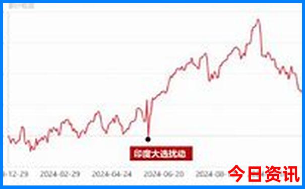 山东比较凉快的旅游景点