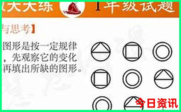缅甸景点十大排名